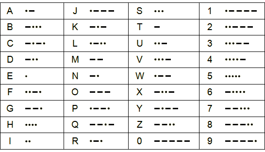 Hamster Kombat Daily Cipher Code, on July 28: Unlock 1 Million Coins daily 2 Hamster Kombat Daily Cipher Code on July 28 Unlock 1 Million coins